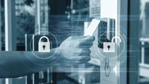 Security Solutions